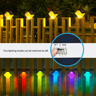 Control del sensor del cuerpo humano LED Luz solar Siete colores Luz de pared exterior